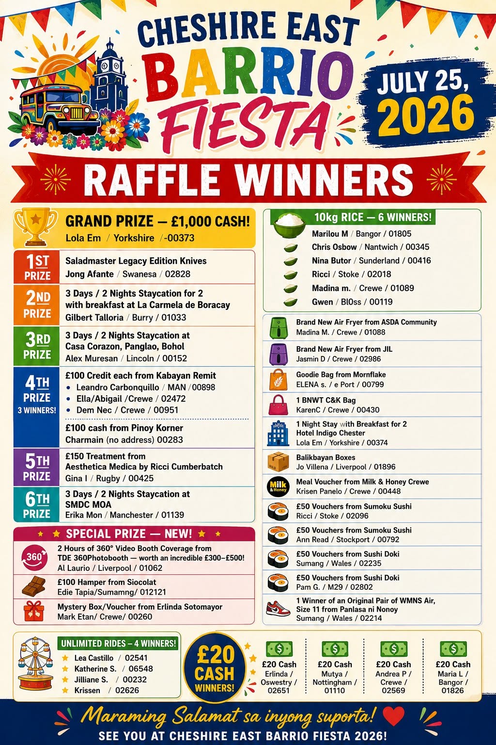 Cheshire East Barrio Fiesta 2026 Raffle Winners Poster